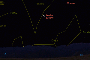 A Estrela De Belém - Conjunção tri-planetária de 25 de Fevereiro do ano 6 AC, vista de Jerusalém
